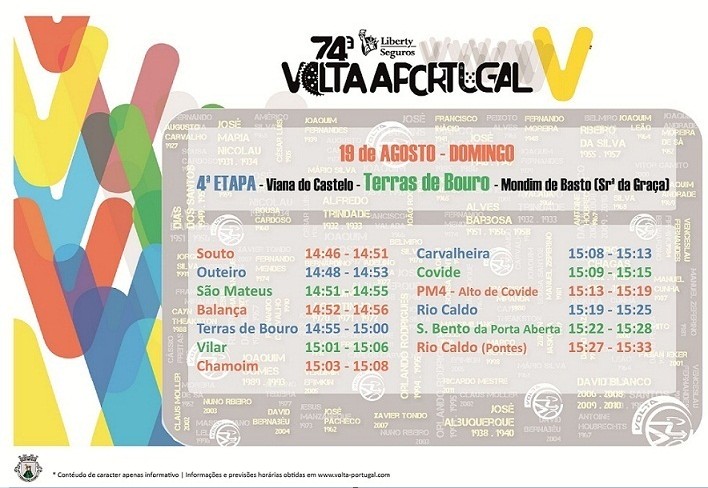 volta portugal