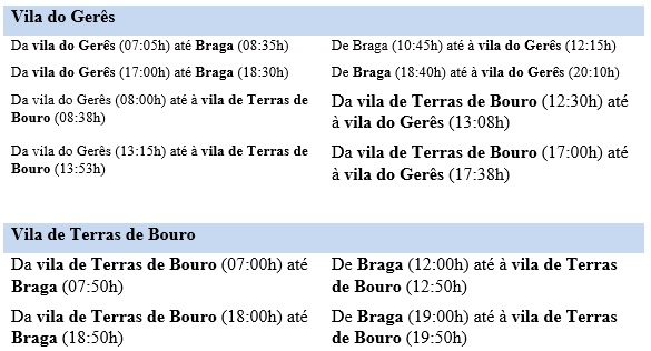 horario