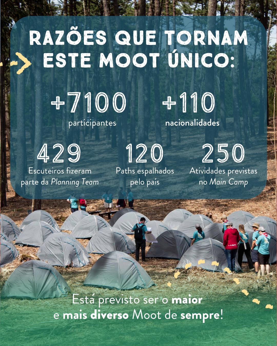 Moot111