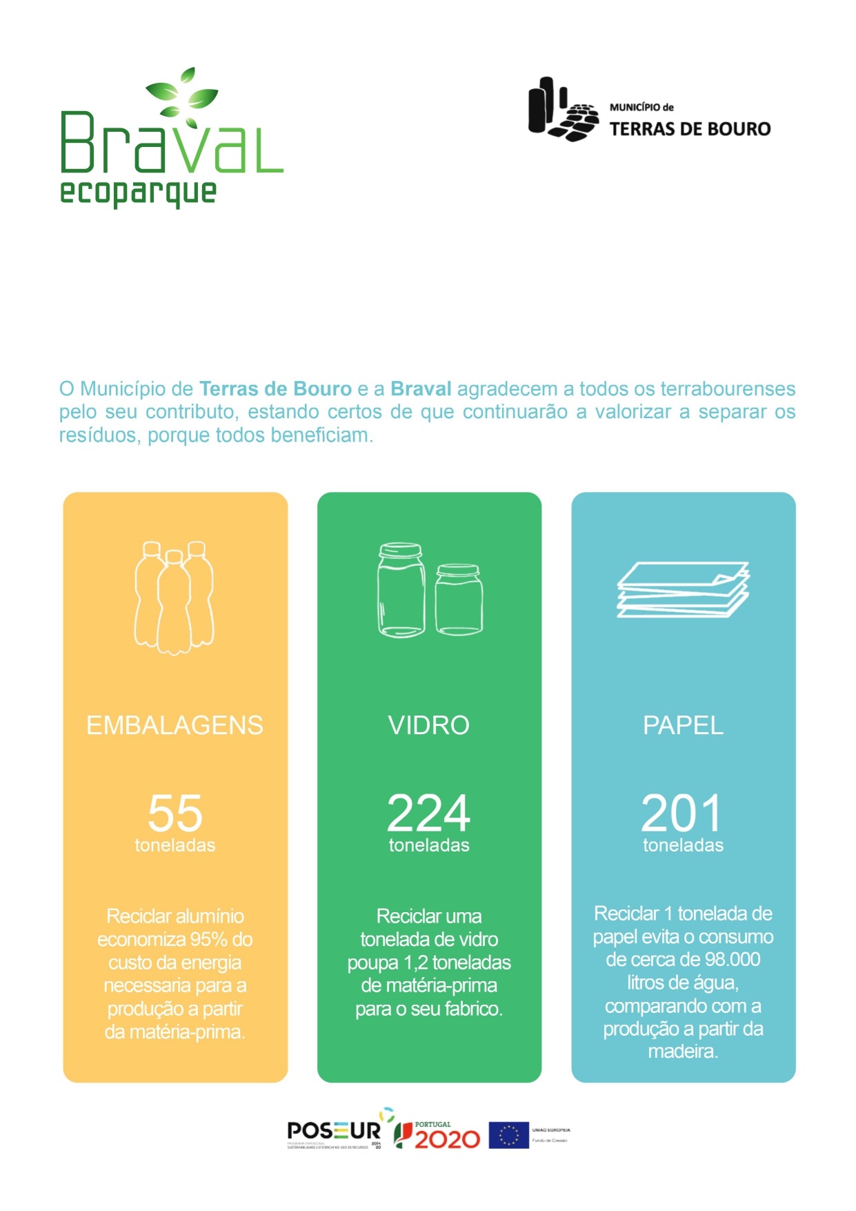 Encarte Quantidades TB2021 page 0001 1